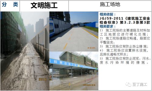 建筑工程文明施工檢查解說圖及相關(guān)依據(jù)規(guī)范